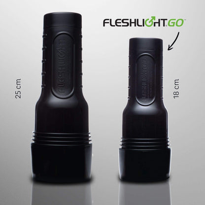 Fleshlight GO! Mini Masturbator
